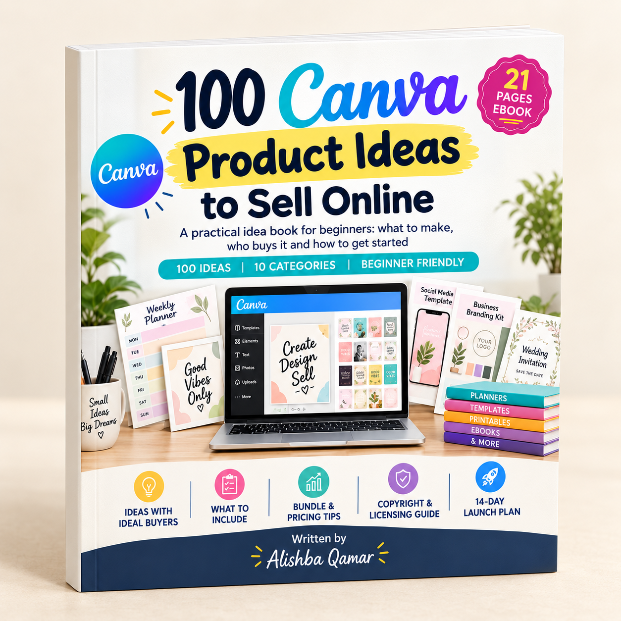 Canva product ideas to sell online