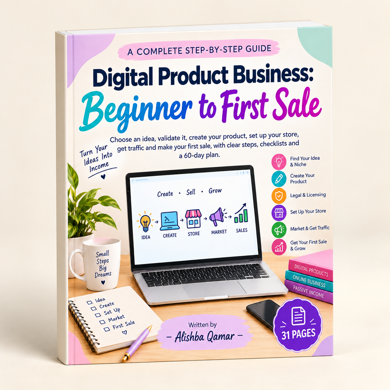 Digital Product Business